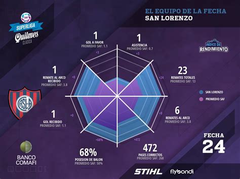 reddit superliga